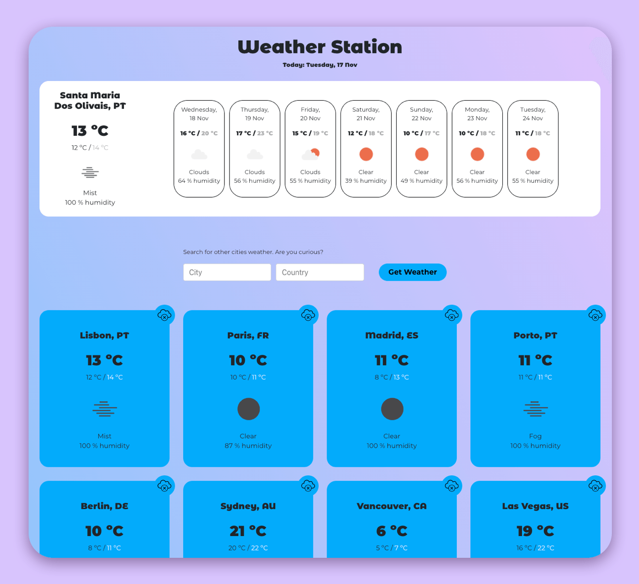 Weather Station website